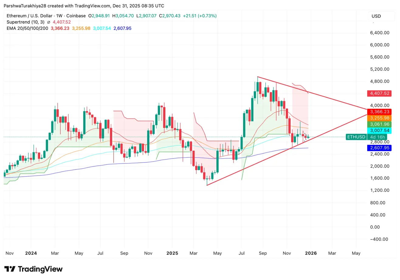 贵州,村际杯,中法青年足,ebpay承兑,ebpay钱包,ebpay官网