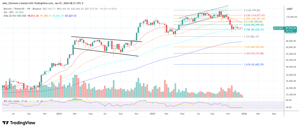安克雷奇数,字巨头冲刺,巨额融资,ebpay承兑,ebpay钱包,ebpay官网