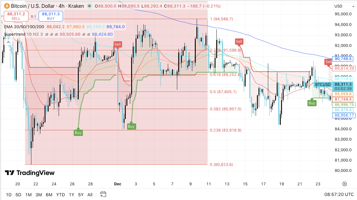 首届,杯决赛名单,正式公布,ebpay承兑,ebpay钱包,ebpay官网