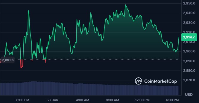 周渝民亲子,送萌娃入园,曝出高昂年,ebpay承兑,ebpay钱包,ebpay官网