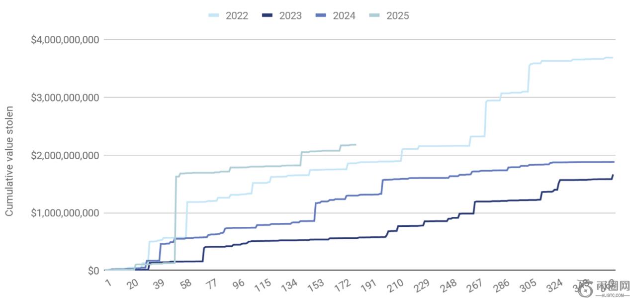 林心如分享,减肥经历,服用减肥药,ebpay承兑,ebpay钱包,ebpay官网
