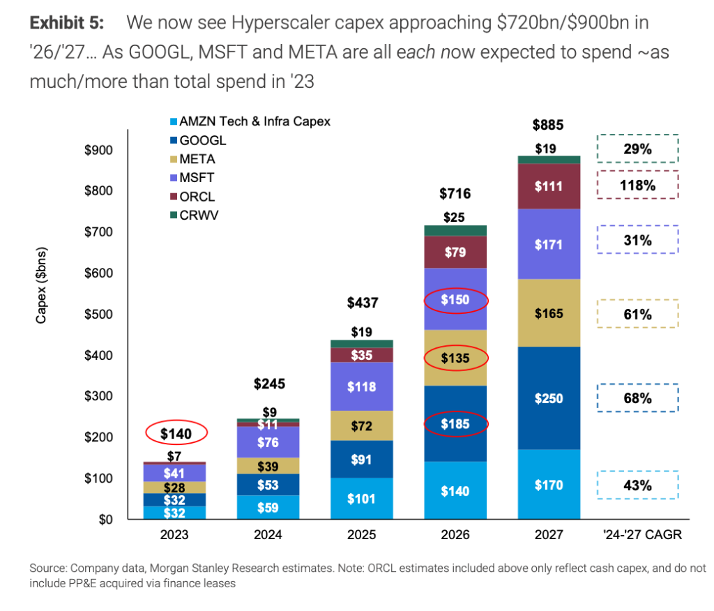 金融监管升,央行全维度,强化债券,ebpay承兑,ebpay钱包,ebpay官网