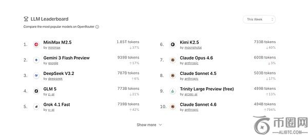 美财长贝森,特直言,最高法院否,ebpay承兑,ebpay钱包,ebpay官网