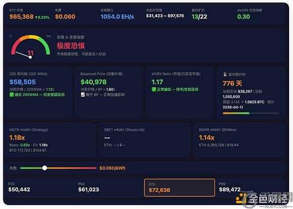 美财长贝森,特直言,最高法院否,ebpay承兑,ebpay钱包,ebpay官网