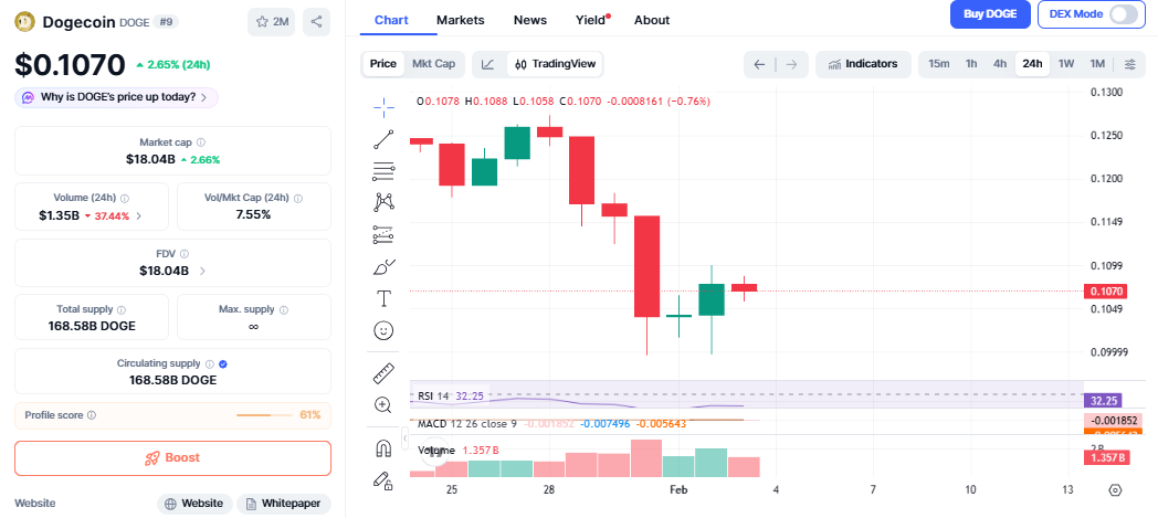 美联储理事,米兰解读金,属价格波动,ebpay承兑,ebpay钱包,ebpay官网