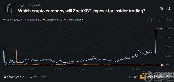 美元涨潮或,因劳动力市,场裂痕受阻,ebpay承兑,ebpay钱包,ebpay官网