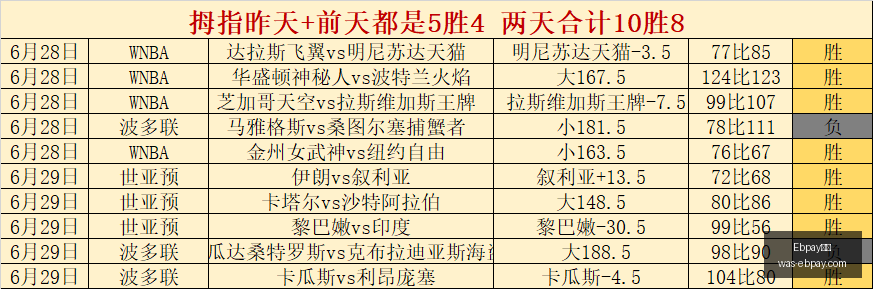 支付,Ebpay支付,Ebpay支付官网,Ebpay支付官网,Ebpay支付,价格对比,Ebpay服务,快捷支付
