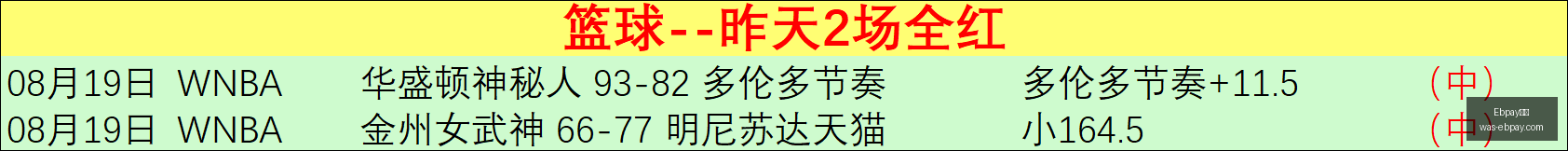 推荐,足球攻略周,欧罗巴赛事,Ebpay支付官网,Ebpay支付,价格对比,Ebpay服务,快捷支付