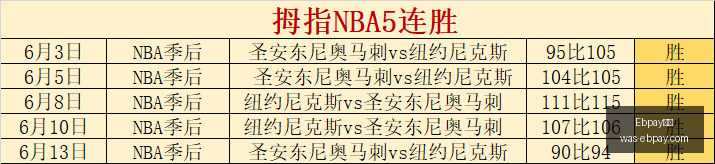 体育品牌电,竞联名款,设计独特受,Ebpay支付官网,Ebpay支付,价格对比,Ebpay服务,快捷支付
