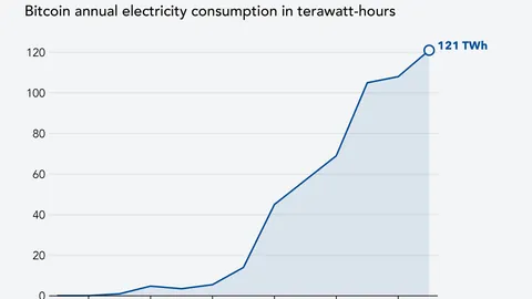 PoohManDu加盟VG战队，英雄联盟官方公布加盟详情