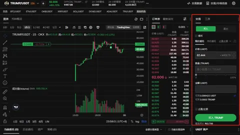 监管新动向！CFTC赋能国信银行，破冰发行稳定币，跟随GENIUS法案脚步，币市风云再起！