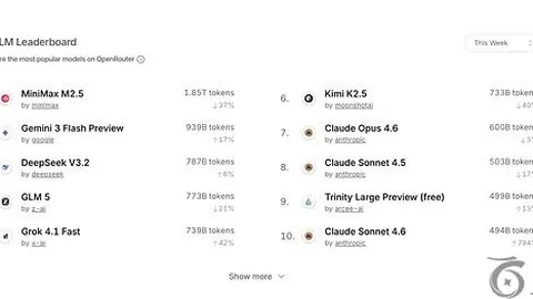 美财长贝森特直言：最高法院否决特朗普关税案几率低，关税命运悬而未决——币币聚焦