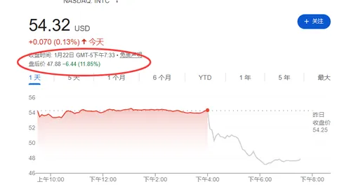 药水哥恋情曝光，曾挑衅向佐遭痛击