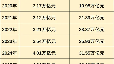 下周一开始库里回归，将亮相勇士主场迎战奇才赛事