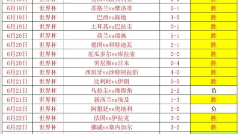 支付 153458 98